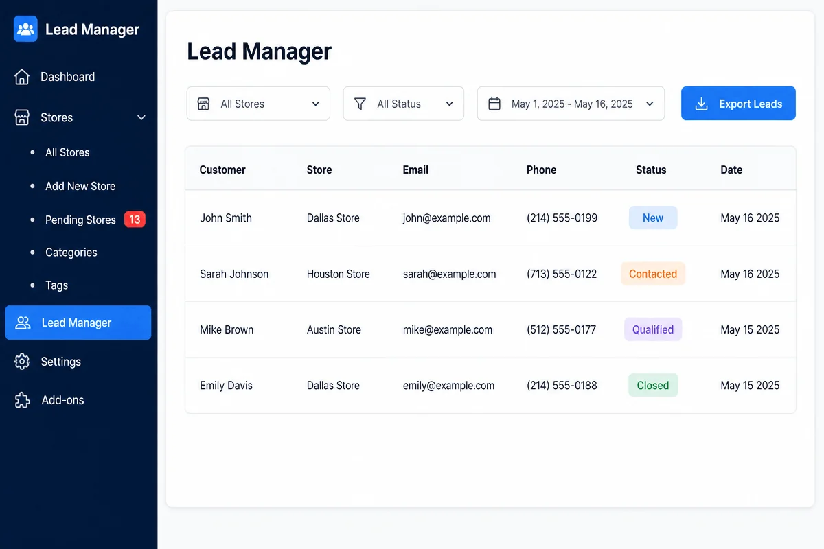 Lead Manager dashboard showing customer leads, assigned stores, status badges, and export options