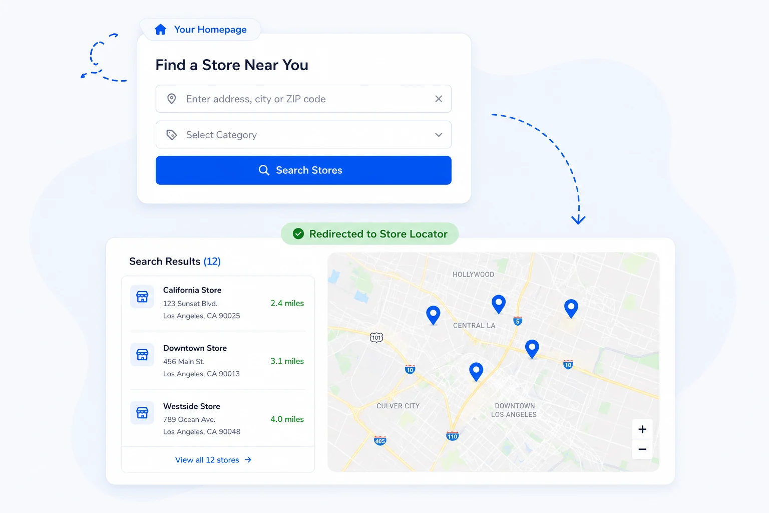 Store search widget with address search redirecting to the store locator results