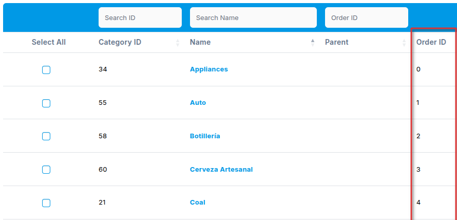 Sorting 3 Sort stores categories