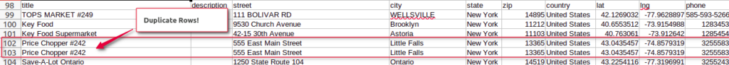 Removing Duplicate Rows 3 Duplicate Rows