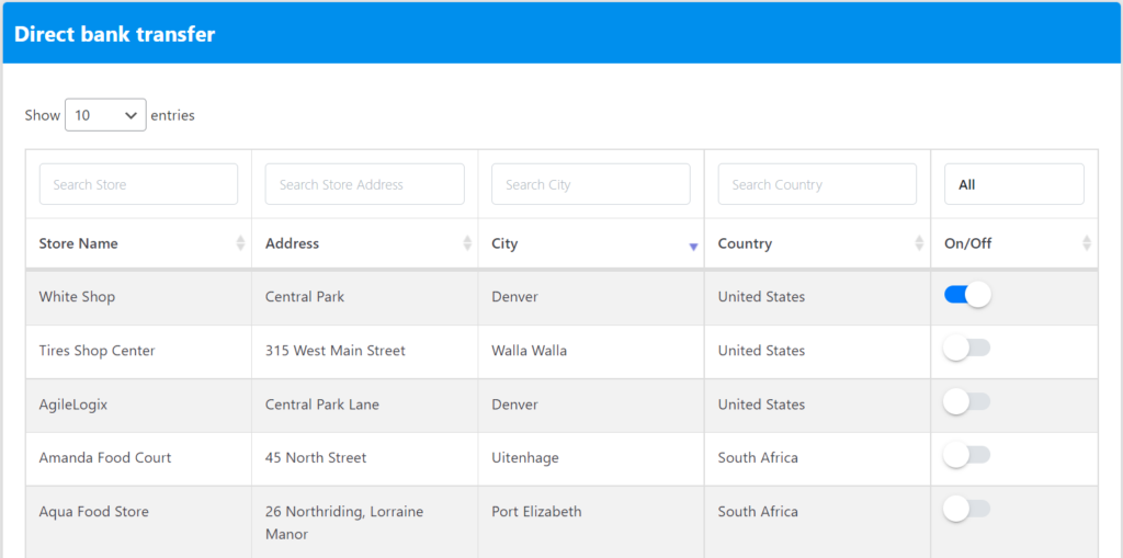 Payment Methods 3 Assign Store to Payment Method
