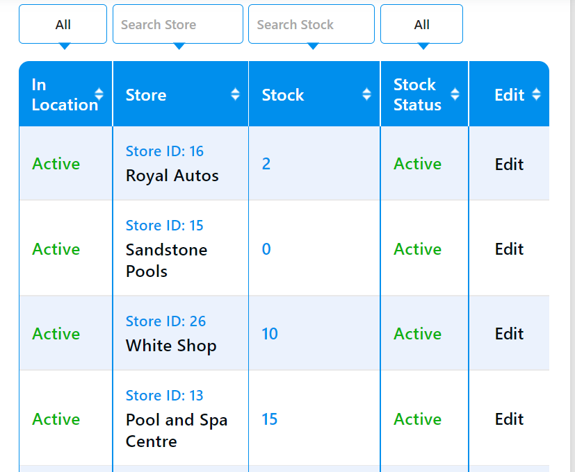 Global Tab 6 Store Locations