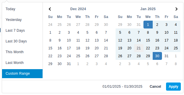 Introduction to Store Locator Analytics 1 date range selection