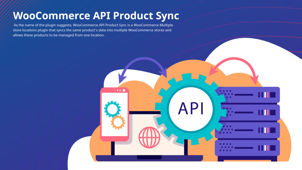 WooCommerce Multiple Store Location Easy Management Guide in 2026 14 5 WooCommerce API Product Sync