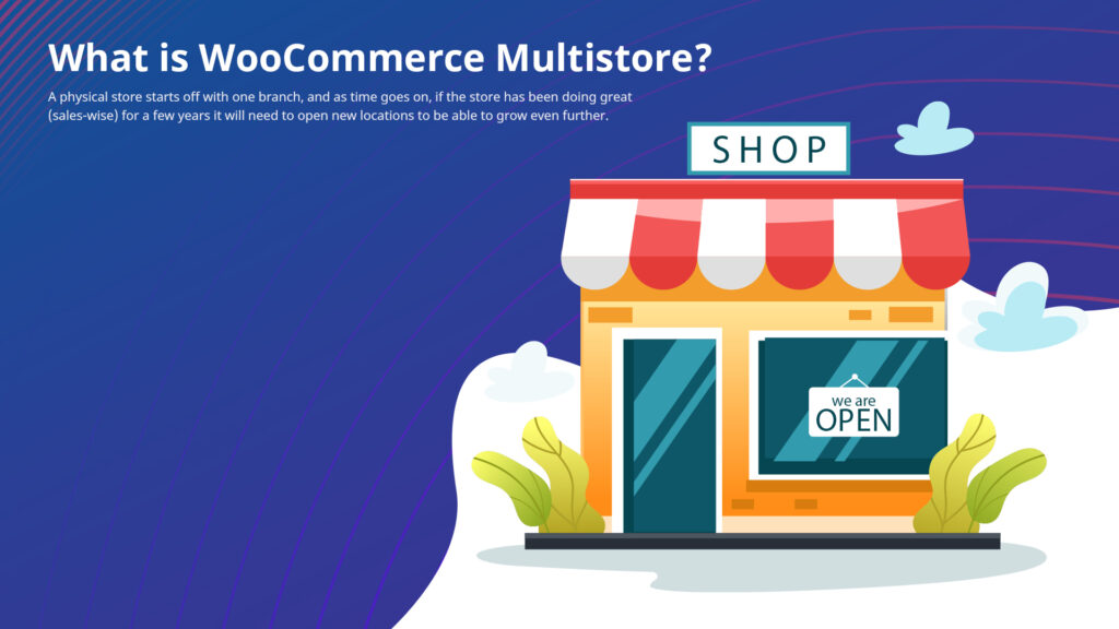 WooCommerce Multiple Store Location Easy Management Guide in 2026 4 What is WooCommerce Multistore