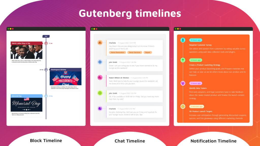 Gutenberg Editor for WordPress: A Complete Guide For Beginners in 2026 7 Gutenberg Timelines