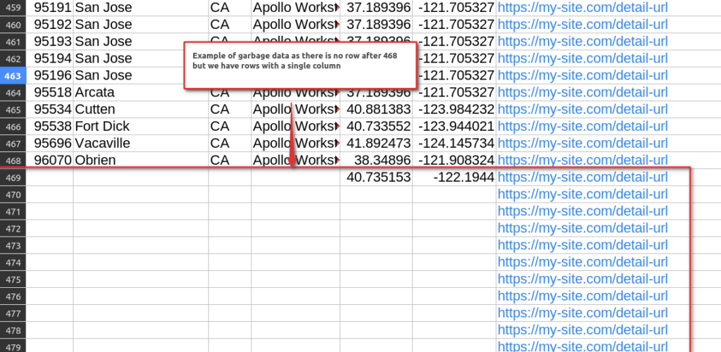 Fatal error: Allowed Memory Size Bytes Exhausted 3 csv garbage data