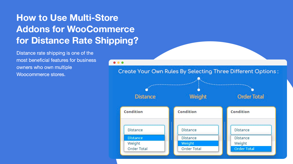 Distance Rate Shipping for WooCommerce: A Comprehensive 2026 Guide for Store Owners 6 Three different "conditions" for creating shipping rules on Multi Store Addons for WooCommerce.