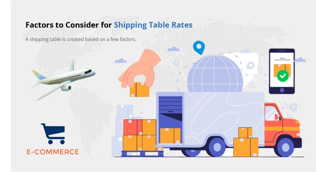 Mastering Shipping Table Rates in 2026: A Complete Guide for E-commerce Success 2 3 3