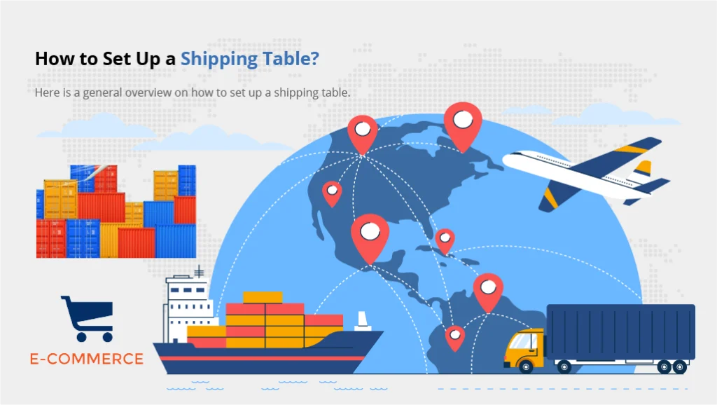 Mastering Shipping Table Rates in 2026: A Complete Guide for E-commerce Success 3 4 1