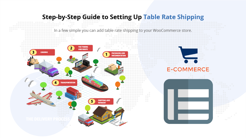 The Ultimate Guide to WooCommerce Table Rate Shipping for 2027 3 4 2