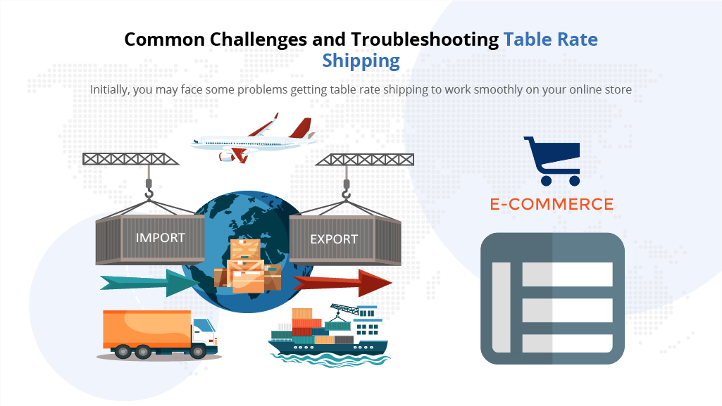 The Ultimate Guide to WooCommerce Table Rate Shipping for 2027 6 7