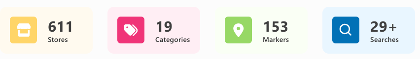 Agile Store Locator Dashboard 2 store locator stats