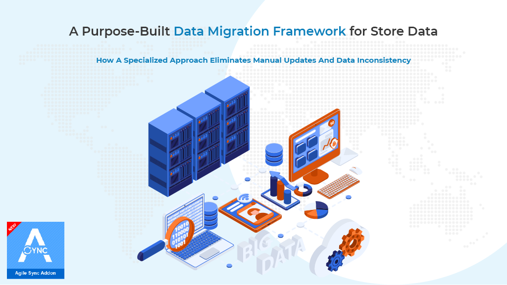 Data Migration Frameworks Explained: From Database Migrations to Real-Time Store Sync 5 6 13