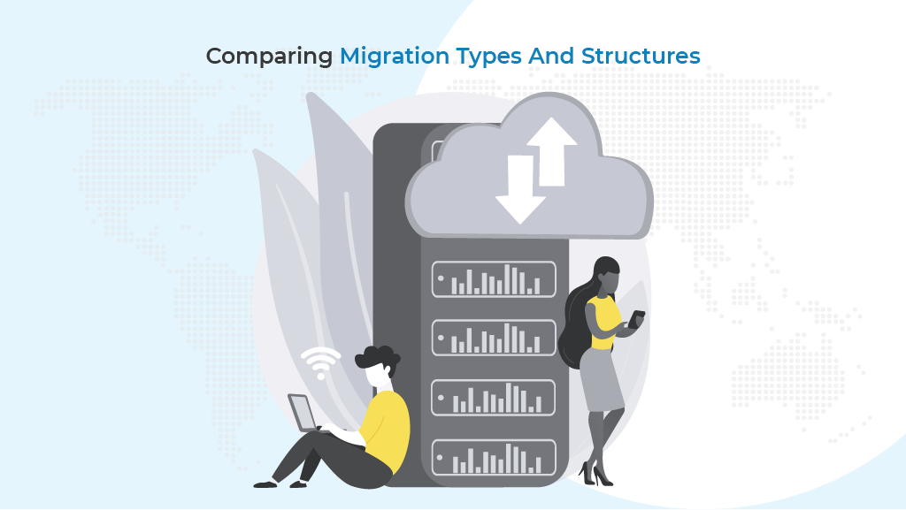 Data Migrations Explained: Why Moving Data Is Harder Than It Sounds 2 Types of Data Migrations